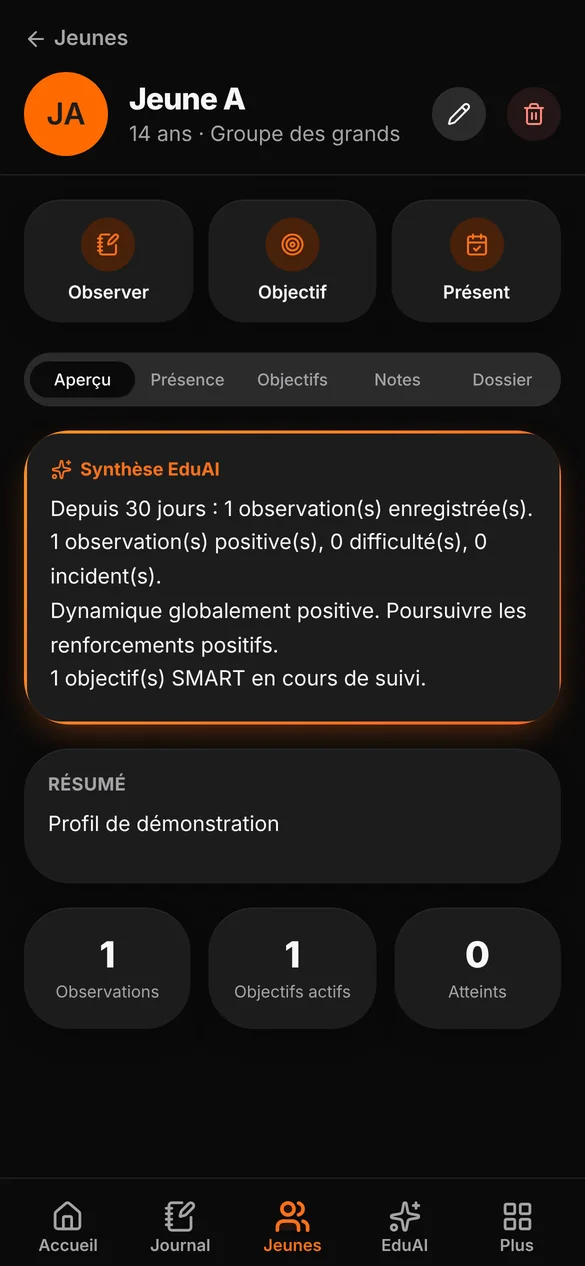 Fiche d'un jeune dans EduConnect avec synthèse